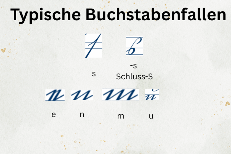 Die typischen Buchstabenfallen s, -s, e, n, m und u grafisch dargestellt